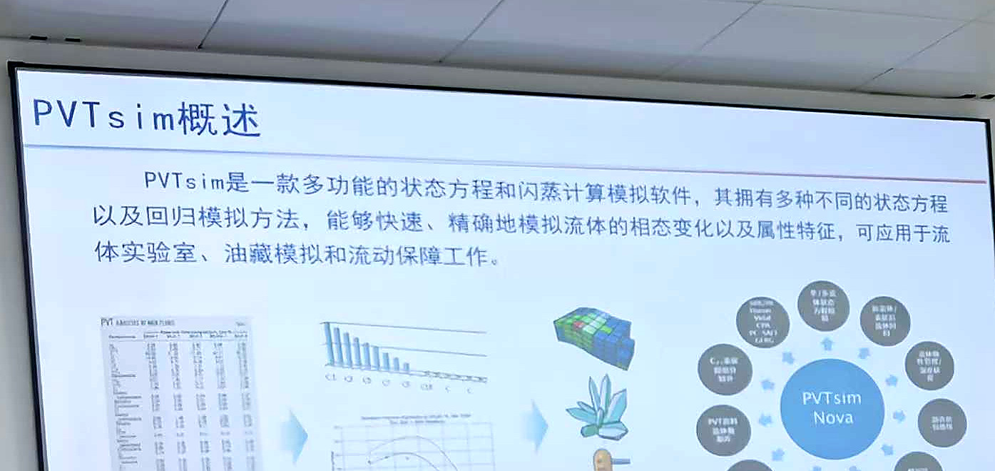 交流会上演示的 PVTsim 概述课件内容